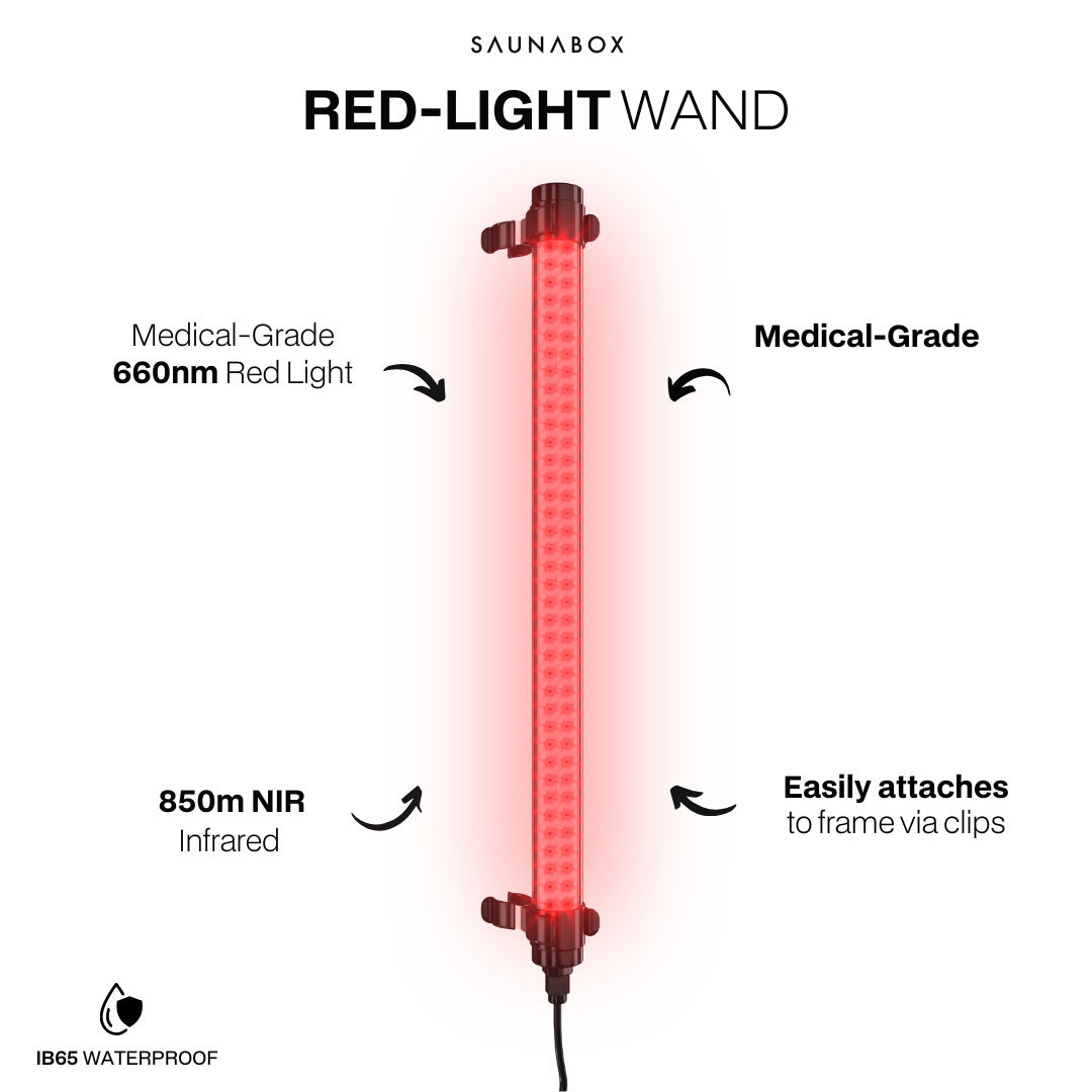 LED red therapy light