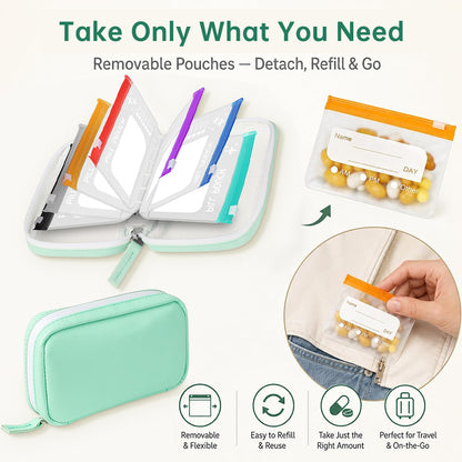 BPA-Free Color-Coded Pill Organizer – Waterproof Zipper Case, 7/14 Compartments